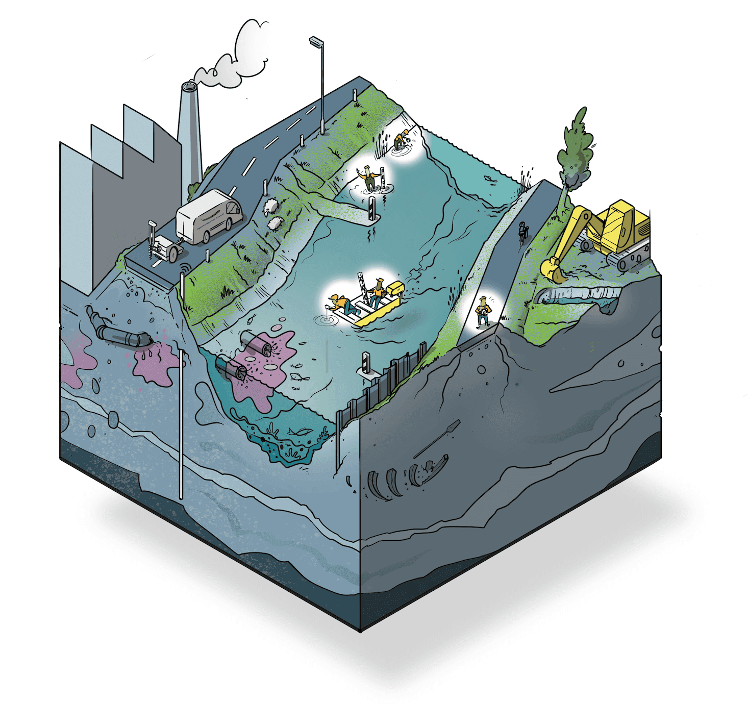 Landkwadranten Waterland